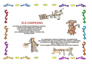 ELS CAMPESINSELS CAMPESINS
CULTIVEN LES TERRES QUE RODEGEN AL CASTELL.
L?AMO DE LES TERRES ÉS EL SENYOR,
QUE LIS DEIXA TREBALLAR EN ELLES
A CANVI DE PART DE LA COLLITA.
ELS CAMPESINS SÓN POBRES I LA SEUA VIDA
ÉS MOLT DURA.
CULTIVEN LES TERRES QUE RODEGEN AL CASTELL.
L?AMO DE LES TERRES ÉS EL SENYOR,
QUE LIS DEIXA TREBALLAR EN ELLES
A CANVI DE PART DE LA COLLITA.
ELS CAMPESINS SÓN POBRES I LA SEUA VIDA
ÉS MOLT DURA.
EL CAMPESINS VIVIEN EN CABANYES, I S’ALIMENTAVEN
DELS PRODUCTES QUE CULTIVAVEN, COM CEREALS I VERDURES.
LA VIDA EN EL CAMP ÉS MOLT DURA. HI HA QUE TREBALLAR
MOLT I QUASI TOT EL DIA.
TOTA LA FAMÍLIA TÉ QUE TREBALLAR, INCLÓS ELS XIQUETS.
EL CAMPESINS VIVIEN EN CABANYES, I S’ALIMENTAVEN
DELS PRODUCTES QUE CULTIVAVEN, COM CEREALS I VERDURES.
LA VIDA EN EL CAMP ÉS MOLT DURA. HI HA QUE TREBALLAR
MOLT I QUASI TOT EL DIA.
TOTA LA FAMÍLIA TÉ QUE TREBALLAR, INCLÓS ELS XIQUETS.
 