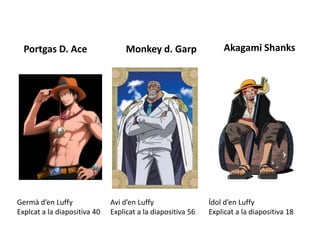 Portgas D. Ace Monkey d. Garp Akagami Shanks
Germà d’en Luffy
Explcat a la diapositiva 40
Avi d’en Luffy
Explicat a la diapositiva 56
Ídol d’en Luffy
Explicat a la diapositiva 18
 