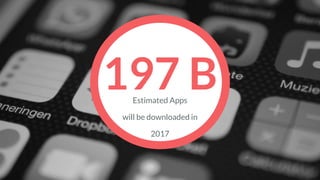 197 BEstimated Apps
will be downloaded in
2017
 