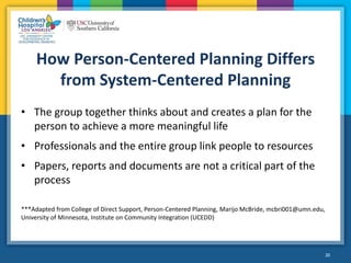 Webinar: Person Centered Planning | PDF