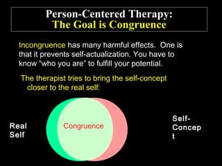Person-Centered Therapy:
The Goal is Congruence
Incongruence has many harmful effects. One is
that it prevents self-actualization. You have to
know “who you are” to fulfill your potential.
The therapist tries to bring the self-concept
closer to the real self:
Real
Self
Self-
Concep
t
Congruence
 