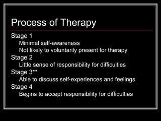 Process of Therapy
Stage 1
Minimal self-awareness
Not likely to voluntarily present for therapy
Stage 2
Little sense of responsibility for difficulties
Stage 3**
Able to discuss self-experiences and feelings
Stage 4
Begins to accept responsibility for difficulties
 