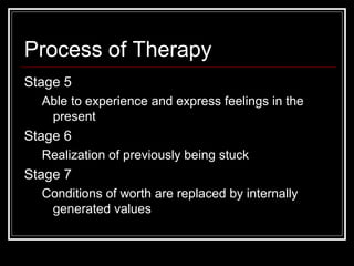 Process of Therapy
Stage 5
Able to experience and express feelings in the
present
Stage 6
Realization of previously being stuck
Stage 7
Conditions of worth are replaced by internally
generated values
 