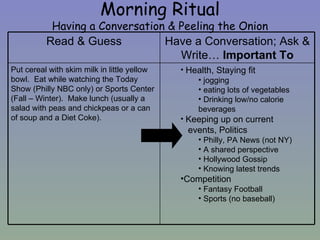 Morning Ritual
           Having a Conversation & Peeling the Onion
          Read & Guess          Have a Conversation; Ask &
                                   Write… Important To
Put cereal with skim milk in little yellow   • Health, Staying fit
bowl. Eat while watching the Today               • jogging
Show (Philly NBC only) or Sports Center          • eating lots of vegetables
(Fall – Winter). Make lunch (usually a           • Drinking low/no calorie
salad with peas and chickpeas or a can           beverages
of soup and a Diet Coke).                    • Keeping up on current
                                               events, Politics
                                                  • Philly, PA News (not NY)
                                                  • A shared perspective
                                                  • Hollywood Gossip
                                                  • Knowing latest trends
                                             •Competition
                                                  • Fantasy Football
                                                  • Sports (no baseball)
 