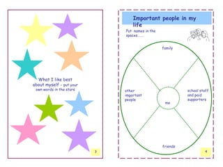 Important people in my
                                  life
                              Put names in the
                              spaces…….


                                                 family




  What I like best
about myself - put your
 own words in the stars       other                        school staff
                              important                    and paid
                              people                       supporters
                                                  me




                                                 friends
                          3                                          4
 