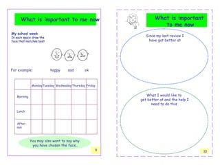 What is important to me now                                What is important
                                                                    to me now
My school week
In each space draw the
                                                            Since my last review I
face that matches best                                        have got better at




For example:             happy      sad        ok



              Monday Tuesday Wednesday Thursday Friday


   Morning                                                  What I would like to
                                                         get better at and the help I
                                                               need to do this
   Lunch



   After-
   non



             You may also want to say why
              you have chosen the face..
                                                     9                                  10
 