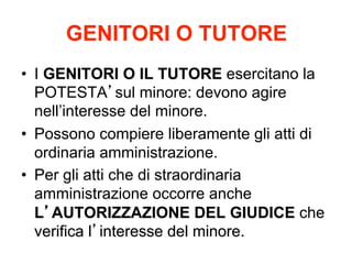 GENITORI O TUTORE
•  I GENITORI O IL TUTORE esercitano la
POTESTA sul minore: devono agire
nell’interesse del minore.
•  Possono compiere liberamente gli atti di
ordinaria amministrazione.
•  Per gli atti che di straordinaria
amministrazione occorre anche
L AUTORIZZAZIONE DEL GIUDICE che
verifica l interesse del minore.

 