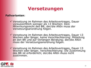 Versetzungen Fallvarianten : Versetzung im Rahmen des Arbeitsvertrages, Dauer voraussichtlich weniger als 13 Wochen: Kein Mitwirkungsrecht des BR; der/die ANIn muss der Versetzungsanordnung folgen. Versetzung im Rahmen des Arbeitsvertrages, Dauer 13 Wochen oder länger, keine Verschlechterung: Mitteilung an den BR und auf Verlangen Beratung; der/die ANIn muss der Versetzungsanordnung folgen.  Versetzung im Rahmen des Arbeitsvertrages, Dauer 13 Wochen oder länger, Verschlechterung: Die Zustimmung des BR ist erforderlich; der/die ANIn muss nicht zustimmen. 