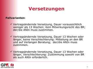 Versetzungen Fallvarianten : Vertragsändernde Versetzung, Dauer voraussichtlich weniger als 13 Wochen: Kein Mitwirkungsrecht des BR; der/die ANIn muss zustimmen. Vertragsändernde Versetzung, Dauer 13 Wochen oder länger, keine Verschlechterung: Mitteilung an den BR und auf Verlangen Beratung;  der/die ANIn muss zustimmen. Vertragsändernde Versetzung, Dauer 13 Wochen oder länger, Verschlechterung: Zustimmung sowohl von BR als auch ANIn erforderlich.   