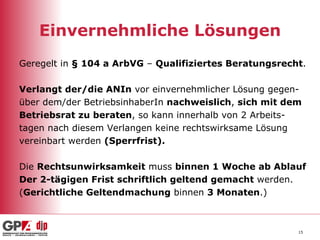 Einvernehmliche Lösungen Geregelt in  § 104 a ArbVG  –  Qualifiziertes Beratungsrecht . Verlangt der/die ANIn  vor einvernehmlicher Lösung gegen- über dem/der BetriebsinhaberIn  nachweislich ,  sich mit dem Betriebsrat zu beraten , so kann innerhalb von 2 Arbeits- tagen nach diesem Verlangen keine rechtswirksame Lösung vereinbart werden  (Sperrfrist). Die  Rechtsunwirksamkeit  muss  binnen 1 Woche ab Ablauf Der 2-tägigen Frist schriftlich geltend gemacht  werden. ( Gerichtliche Geltendmachung  binnen  3 Monaten .)  