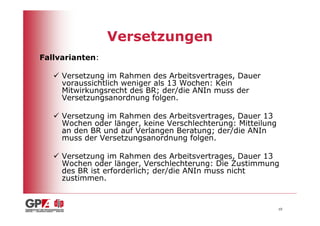 Versetzungen
Fallvarianten:

     Versetzung im Rahmen des Arbeitsvertrages, Dauer
     voraussichtlich weniger als 13 Wochen: Kein
     Mitwirkungsrecht des BR; der/die ANIn muss der
     Versetzungsanordnung folgen.

     Versetzung im Rahmen des Arbeitsvertrages, Dauer 13
     Wochen oder länger, keine Verschlechterung: Mitteilung
     an den BR und auf Verlangen Beratung; der/die ANIn
     muss der Versetzungsanordnung folgen.

     Versetzung im Rahmen des Arbeitsvertrages, Dauer 13
     Wochen oder länger, Verschlechterung: Die Zustimmung
     des BR ist erforderlich; der/die ANIn muss nicht
     zustimmen.


                                                              10
 