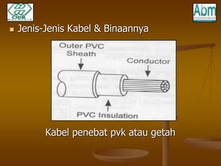  Jenis-Jenis Kabel & Binaannya 
Kabel penebat pvk atau getah 
 