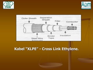 Kabel “XLPE” - Cross Link Ethylene. 
 