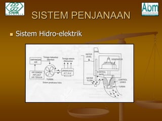 SISTEM PENJANAAN 
 Sistem Hidro-elektrik 
 