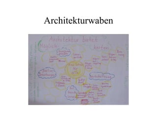 Architekturwaben 