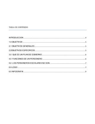 TABLA DE CONTENIDO
INTRODUCCION.....................................................................................................................................4
1.0 OBJETIVOS ......................................................................................................................................5
2.1 OBJETIVOS GENERALES.............................................................................................................5
2.2OBJETIVOS ESPECIFICOS............................................................................................................5
3.0 QUE ES UN PLAN DE GOBIERNO.............................................................................................6
4.0 FUNCIONES DE UN PERSONERO ............................................................................................6
5.0 LOS PERSONEROS ESCOLARES NO SON:...........................................................................7
6.0 LOGO .................................................................................................................................................7
6.0 INFOGRAFIA ....................................................................................................................................9
 