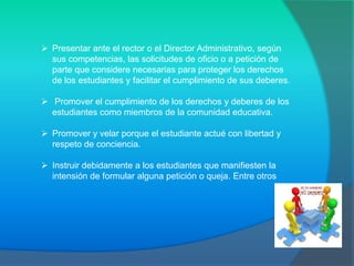  Presentar ante el rector o el Director Administrativo, según
  sus competencias, las solicitudes de oficio o a petición de
  parte que considere necesarias para proteger los derechos
  de los estudiantes y facilitar el cumplimiento de sus deberes.

 Promover el cumplimiento de los derechos y deberes de los
  estudiantes como miembros de la comunidad educativa.

 Promover y velar porque el estudiante actué con libertad y
  respeto de conciencia.

 Instruir debidamente a los estudiantes que manifiesten la
  intensión de formular alguna petición o queja. Entre otros
 