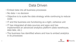 12
Data Driven
• Embed data into all business processes
• No data = no decision
• Objective is to scale the data strategy while continuing to reduce
costs
• IT and the business are functioning as a tight, cohesive unit
• IT has integrated all data sources and apps and has
implemented an advanced analytics platform (data warehouse,
data lake, etc.)
• The business has identified where and how to embed analytics
in its processes
 