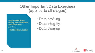 13
Other Important Data Exercises
(applies to all stages)
•Data profiling
•Data integrity
•Data cleanup
Data is useful. High-
quality, well-understood,
auditable data is
priceless.
– Ted Friedman, Gartner
 