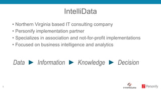 3
IntelliData
• Northern Virginia based IT consulting company
• Personify implementation partner
• Specializes in association and not-for-profit implementations
• Focused on business intelligence and analytics
Data ► Information ► Knowledge ► Decision
 