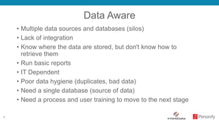 9
Data Aware
• Multiple data sources and databases (silos)
• Lack of integration
• Know where the data are stored, but don't know how to
retrieve them
• Run basic reports
• IT Dependent
• Poor data hygiene (duplicates, bad data)
• Need a single database (source of data)
• Need a process and user training to move to the next stage
 