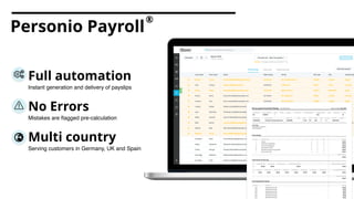 Personio Payroll
®
Abrechnung der Brutto/Netto-Bezüge: für März 2019 Datum erstellt: 22.03.2019
Personal Nr
123 16/08/90
1234556789 Techniker Krankenkasse (TK)
1 Nein 30
18/02/2018123456789 2123412312.3%
Geburtsdatum StKL Factor Konfession Freibetrag jährl Freibetrag mtl. DBA Gleitzone
SV.-Tg.SV-nummer Krankenkase KK% BGRSPGRS UM
St.-Tg
Eintritt AustrittSteuer ID MFB
Jane Dane
St.-Bonifatius-Straße 16
81541 München
Ki.Frbtr.
12
Brutto-Bezüge
Lohnart
Steuer/Sozial versicherung
Netto-Bezuge/Netto-Abzuge
St
L 100,00 100,00 100,00
L 100,00 100,00 100,00 100,00 100,00 100,00 100,00
100,00
-100,00
00,00
00,00
00,00
00,00
00,00
100,00
Steuer-Brutto Lohnsteuer Kirchensteuer Solidaritatszuschlag
SV KV-Brutto
1,00
2,00
3,00
4,00
5,00
6,00
Gehaltsverzicht bAV
Gehaltsverzicht bAV
Gehaltsverzicht bAV
Gehaltsverzicht bAV
Gehaltsverzicht bAV
Gehaltsverzicht bAV
Lohnart KV-Brutto
RV-Brutto AV-Brutto
100,00
PV-Brutto KV-Beitrag AV-Beitrag
100,00
RV-Beitrag PV-Beitrag
1
3
4
5
6
7
Gehalt
Sachbezug Verpﬂegung
Zuschuss Verpﬂegung
Gehaltsverzicht bAV
Betriebliche Altersvorsorge (bAV)
AG_Zuschuss bAV
L
P
F
L
F
F
L
F
F
L
F
F
J
F
F
L
F
F
100,00
100,00
100,00
-150,00
150,00
100,00
100,00
Gesamt-Brutto
Steuerrechtliche Abzüge
SV-rechtliche Abzüge
Netto-Verdienst
Betrag
Bezeichnung St SV GB Betrag
Full automation
Instant generation and delivery of payslips
No Errors
Mistakes are ﬂagged pre-calculation
Multi country
Serving customers in Germany, UK and Spain
 