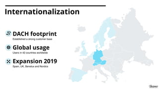 Internationalization
DACH footprint
Established a strong customer base
Global usage
Users in 42 countries worldwide
Expansion 2019
Spain, UK, Benelux and Nordics
 