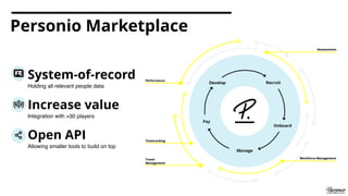 Personio Marketplace
System-of-record
Holding all relevant people data
Increase value
Integration with >30 players
Open API
Allowing smaller tools to build on top
 