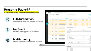 Personio Payroll®
Full Automation
Instant generation and delivery of payslips
No Errors
Mistakes are flagged pre-calculation
Multi country
Serving customers in Germany, UK, Spain
to further accelerate growth and double potential
 