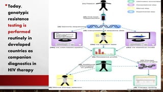 •Today,
genotypic
resistance
testing is
performed
routinely in
developed
countries as
companion
diagnostics in
HIV therapy
 