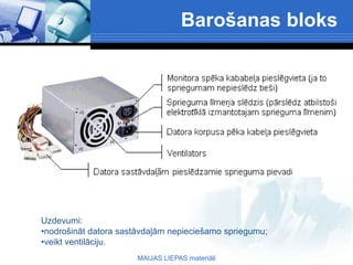 Personālā datora svarīgākās ierīces un funkcijas | PPTX