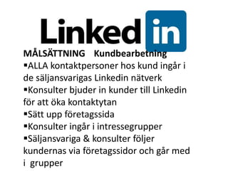 MÅLSÄTTNING Kundbearbetning
ALLA kontaktpersoner hos kund ingår i
de säljansvarigas Linkedin nätverk
Konsulter bjuder in kunder till Linkedin
för att öka kontaktytan
Sätt upp företagssida
Konsulter ingår i intressegrupper
Säljansvariga & konsulter följer
kundernas via företagssidor och går med
i grupper
 