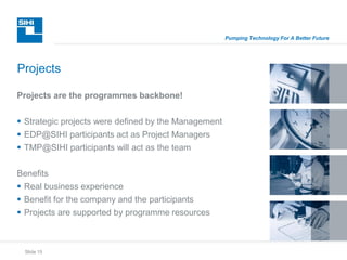 Slide 15
Pumping Technology For A Better Future
Projects are the programmes backbone!
 Strategic projects were defined by the Management
 EDP@SIHI participants act as Project Managers
 TMP@SIHI participants will act as the team
Benefits
 Real business experience
 Benefit for the company and the participants
 Projects are supported by programme resources
Projects
 