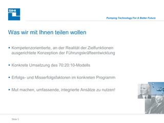 Slide 3
Pumping Technology For A Better Future
 Kompetenzorientierte, an der Realität der Zielfunktionen
ausgerichtete Konzeption der Führungskräfteentwicklung
 Konkrete Umsetzung des 70:20:10-Modells
 Erfolgs- und Misserfolgsfaktoren im konkreten Programm
 Mut machen, umfassende, integrierte Ansätze zu nutzen!
Was wir mit Ihnen teilen wollen
 