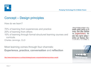 Slide 7
Pumping Technology For A Better Future
How do we learn?
70% of learning from experiences and practice
20% of learning from others
10% of learning through formal structured learning courses and
curricula.
Charles Jennings, CLO
Most learning comes through four channels:
Experience, practice, conversation and reflection
http://www.trainingzone.co.uk/topic/strategy/power-x-experiential-learning-today-s-world
Concept – Design principles
 
