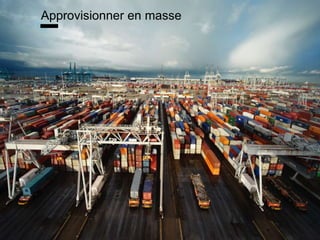 www.15marches.fr
Approvisionner en masse
 
