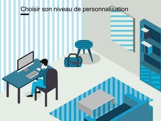 www.15marches.fr
Choisir son niveau de personnalisation
 