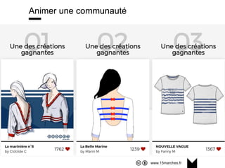 www.15marches.fr
Animer une communauté
 