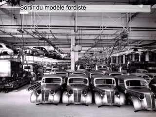 www.15marches.fr
Sortir du modèle fordiste
 