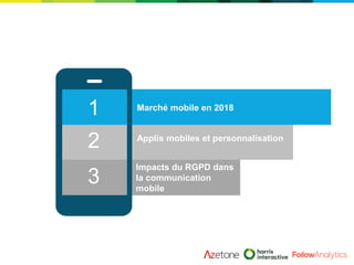 1 Marché mobile en 2018
Impacts du RGPD dans
la communication
mobile
Applis mobiles et personnalisation
3
2
 