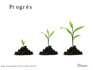 Pr ogr è s
•Types de per sonnal i t é Pi er r e- Yves Hi t t el et
 