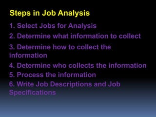Steps in Job Analysis
1. Select Jobs for Analysis
2. Determine what information to collect
3. Determine how to collect the
information
4. Determine who collects the information
5. Process the information
6. Write Job Descriptions and Job
Specifications
 