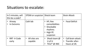 Situations to escalate:
In 5 minutes, will
this be a code?
STEMI or suspicion Shock team Brain Attack
• Airway
• In Extremis
Cath lab • HF; few
comorbidities
• Shockable
rhythms
• High PE
suspicion
• Focal Deficit
• RRT → Code
early
• All sites are
capable
• Shock team @
U of U
• TICU* @ IMC
• Call brain attack
• Transfer after-
hours at VA
 