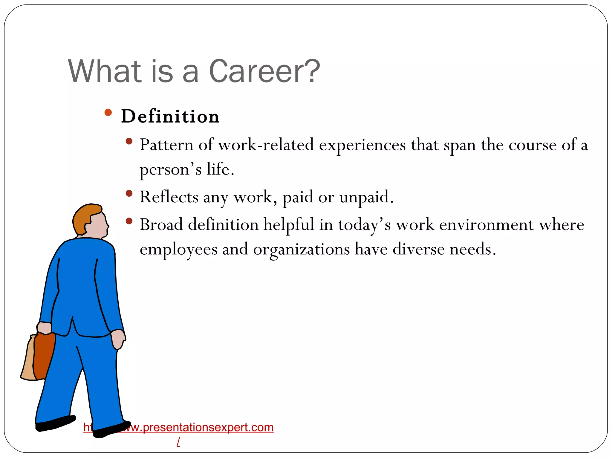 What is a Career? Definition   Pattern of work-related experiences that span the course of a person’s life.  Reflects any work, paid or unpaid.   Broad definition helpful in today’s work environment where employees and organizations have diverse needs.   