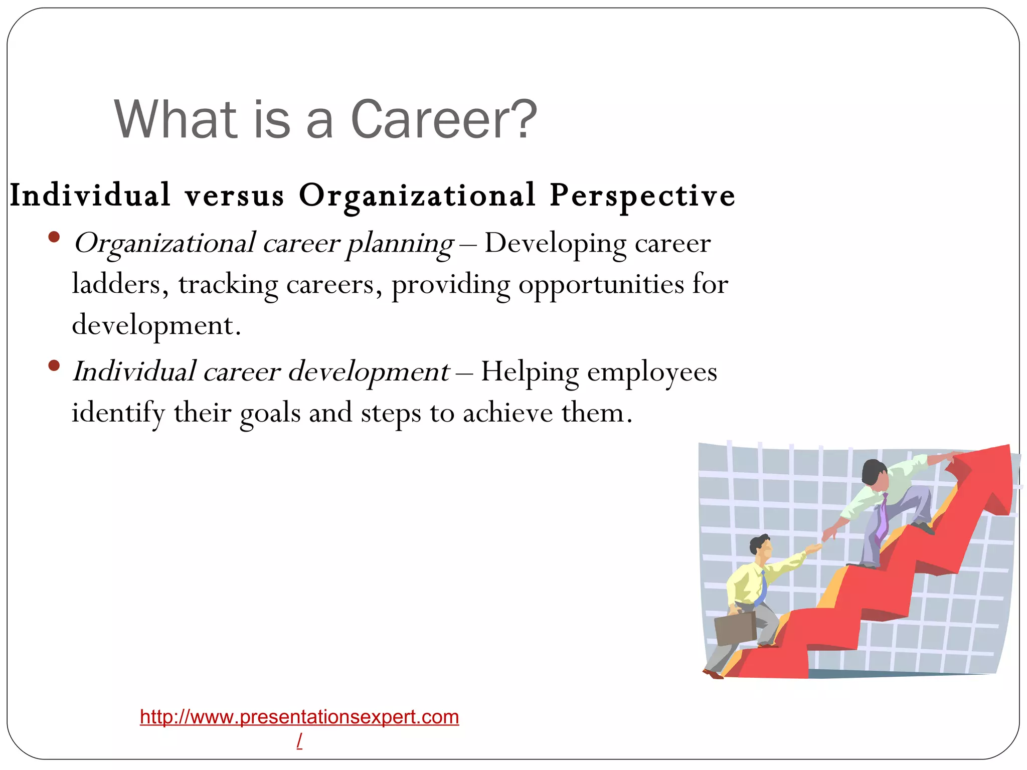 What is a Career? Individual versus Organizational Perspective   Organizational career planning  – Developing career ladders, tracking careers, providing opportunities for development.   Individual career development  – Helping employees identify their goals and steps to achieve them.   