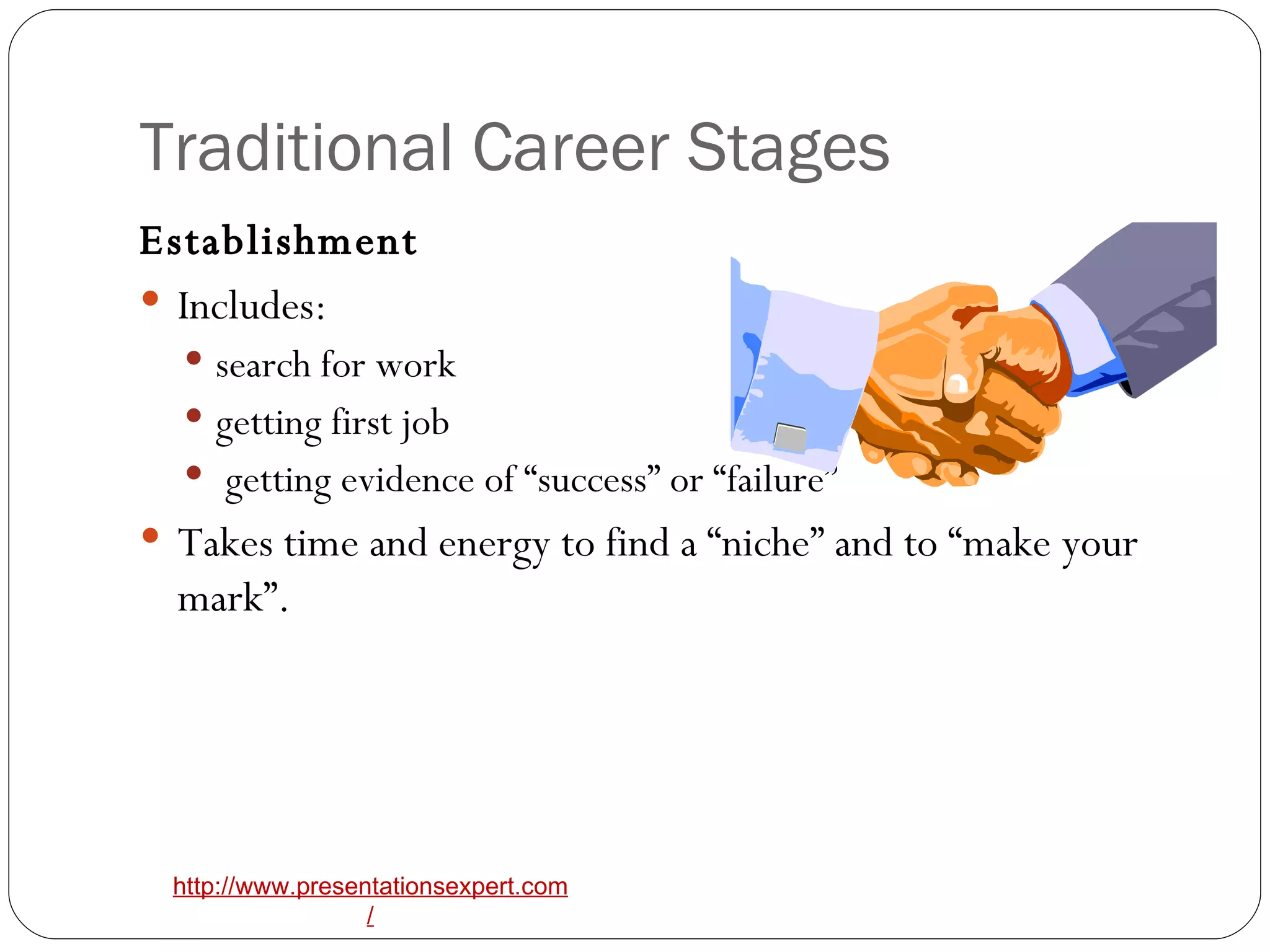 Traditional Career Stages Establishment  Includes: search for work getting first job getting evidence of “success” or “failure”  Takes time and energy to find a “niche” and to “make your mark”.  