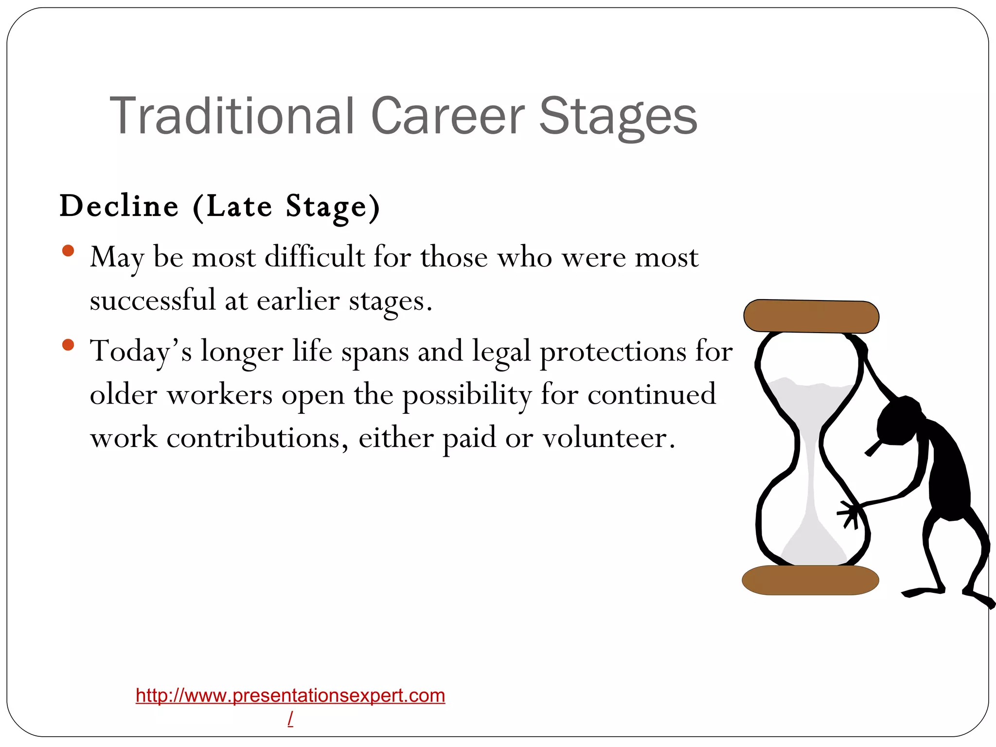 Traditional Career Stages Decline (Late Stage)   May be most difficult for those who were most successful at earlier stages.   Today’s longer life spans and legal protections for older workers open the possibility for continued work contributions, either paid or volunteer.   