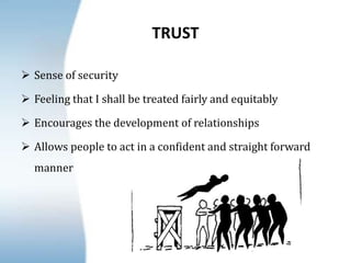 Different from delegation of authority