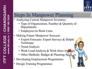 Steps In Manpower Planning
• Analyzing Current Manpower Inventory
• Type of Organization, Number & Quantity of
Departments
• Employees In Work Units
• Making Future Manpower forecasts
• Expert Forecasts: Expert Surveys & Delphi
Technique
• Trend Analysis
• Work Load Analysis & Work force Analysis
• Other Methods: Budget & Planning Analysis
• Developing Employment Programmes
• Design Training Programmes
 