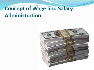 Concept of Wage and Salary
Administration
 